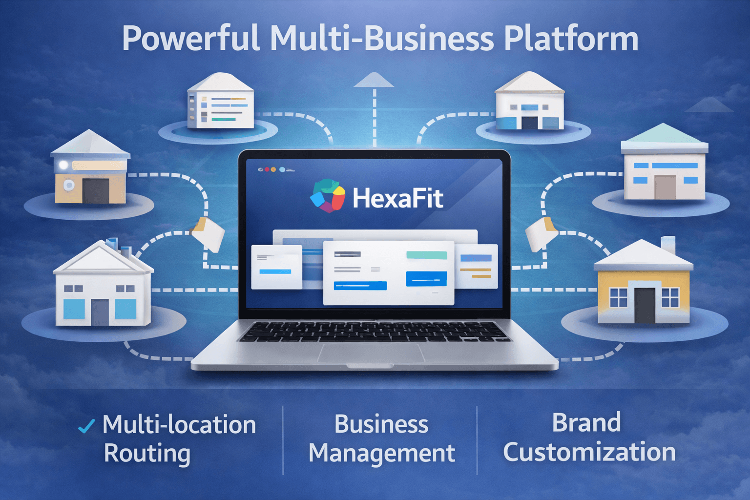HexaFit multi-business platform with routing, business management, and branding